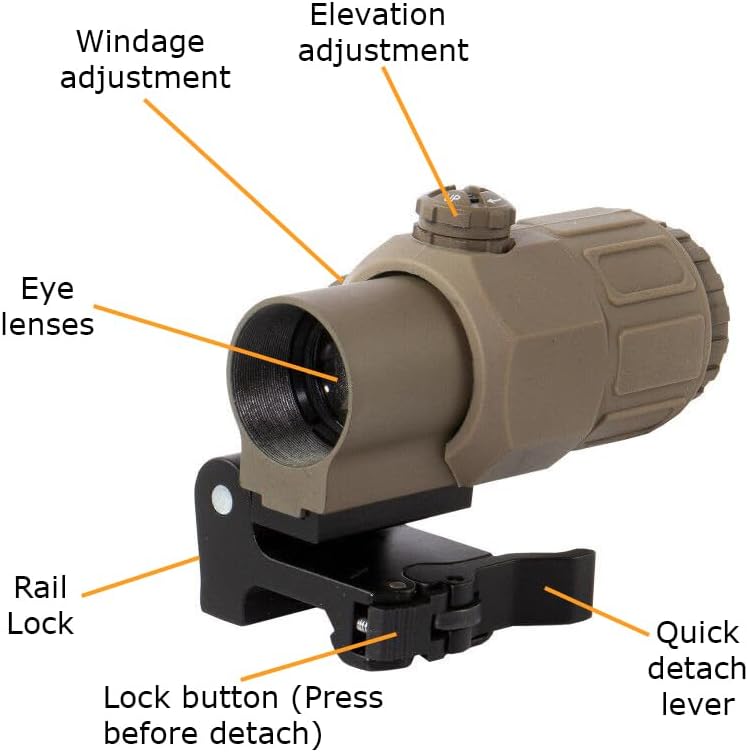 Gotical 4X Magnifier G3Sight Scope Airsoft with Switch to Side QD Mount for 20mm Rail Apply for Red dot Zooms with 3X of Power Shockproof and Weatherproof, Durable Items - Image 4